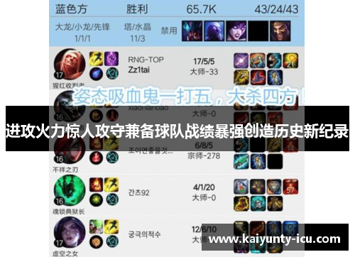 进攻火力惊人攻守兼备球队战绩暴强创造历史新纪录