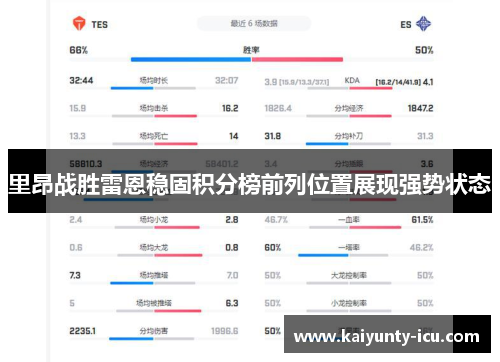 里昂战胜雷恩稳固积分榜前列位置展现强势状态